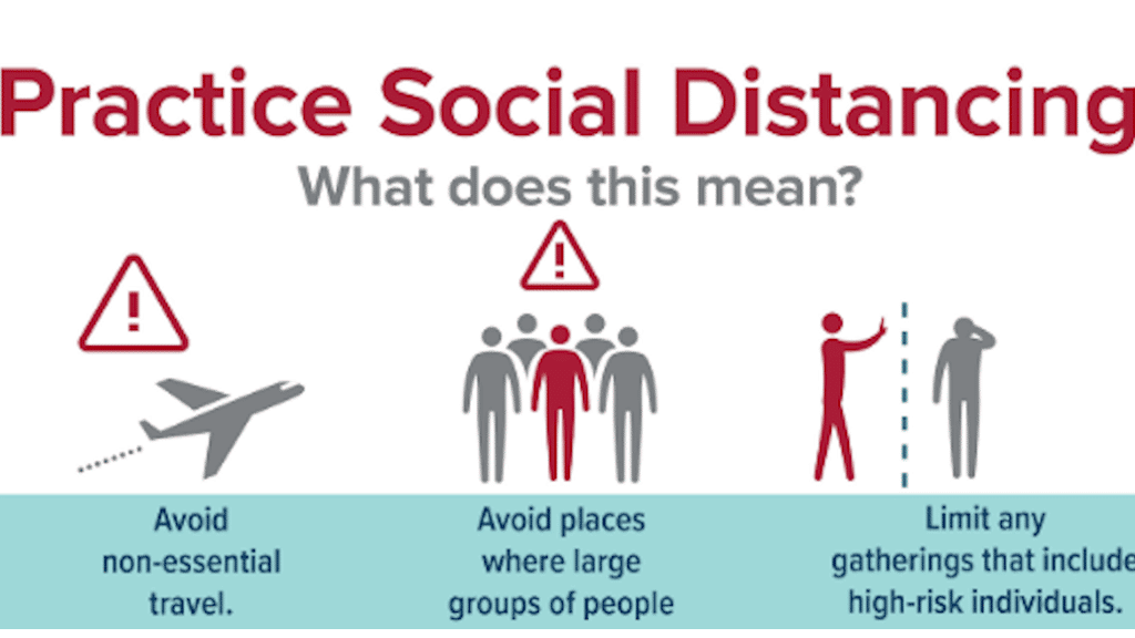 Hygiene and social distancing
